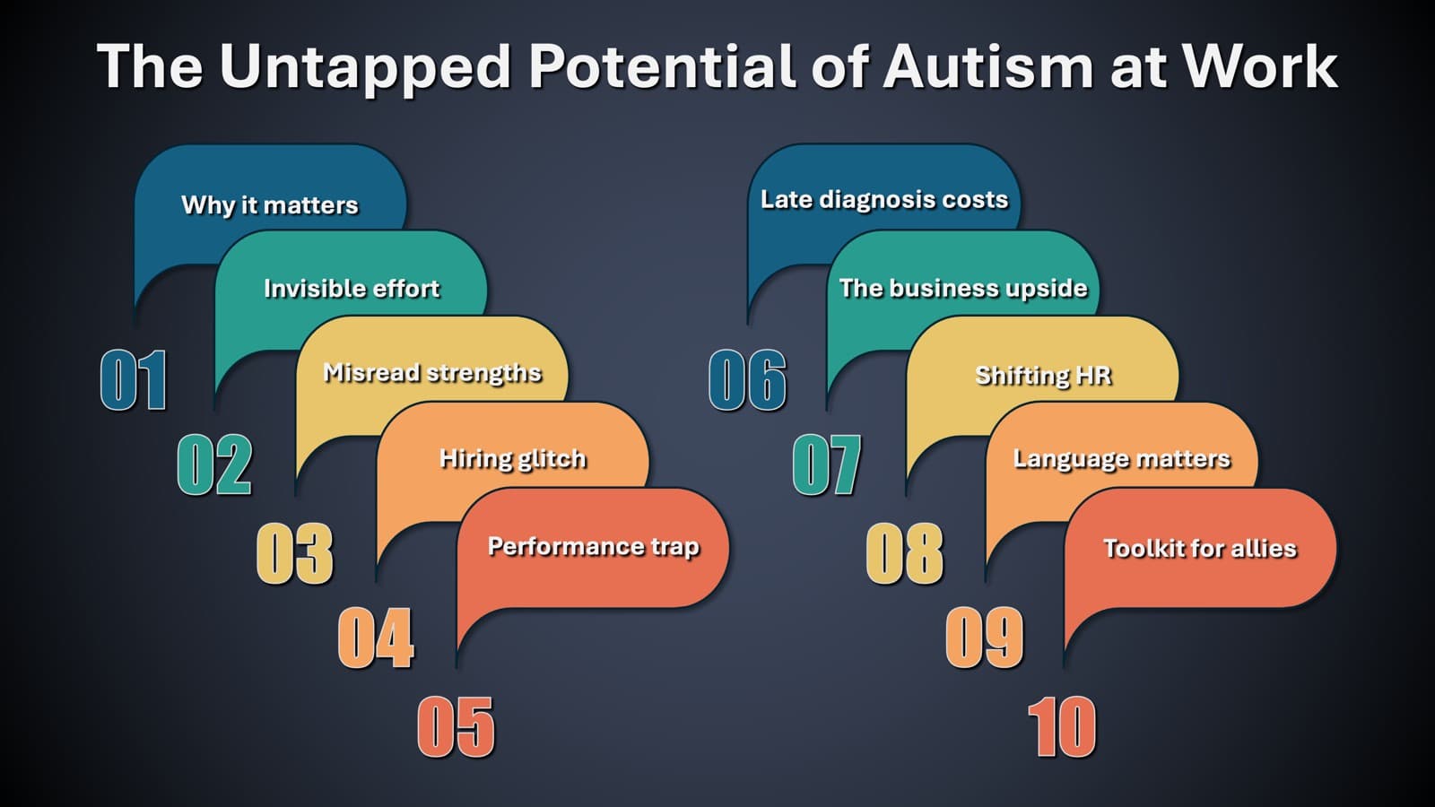 The Untapped Potential of Autism at Work