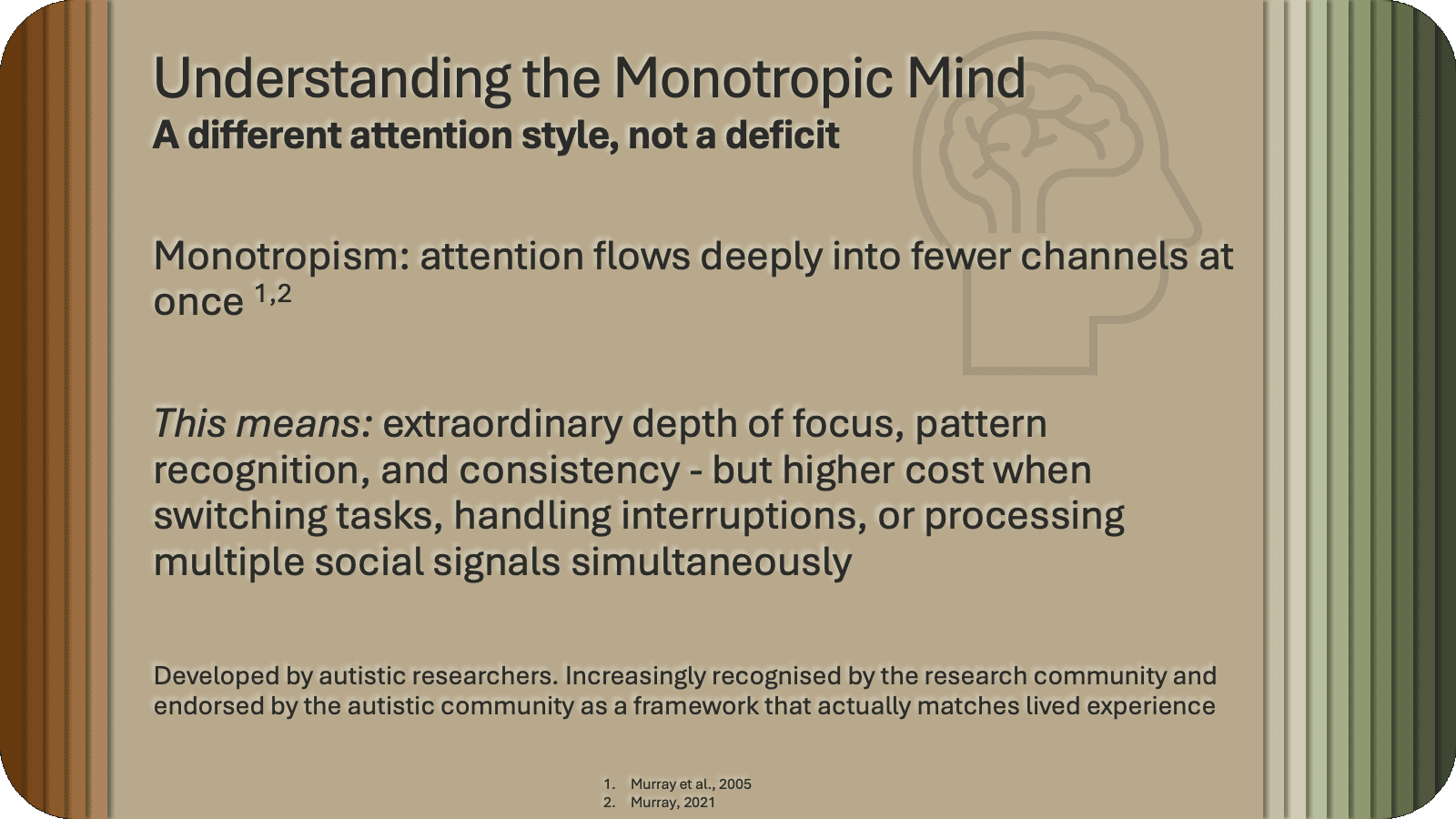 Understanding the Monotropic Mind